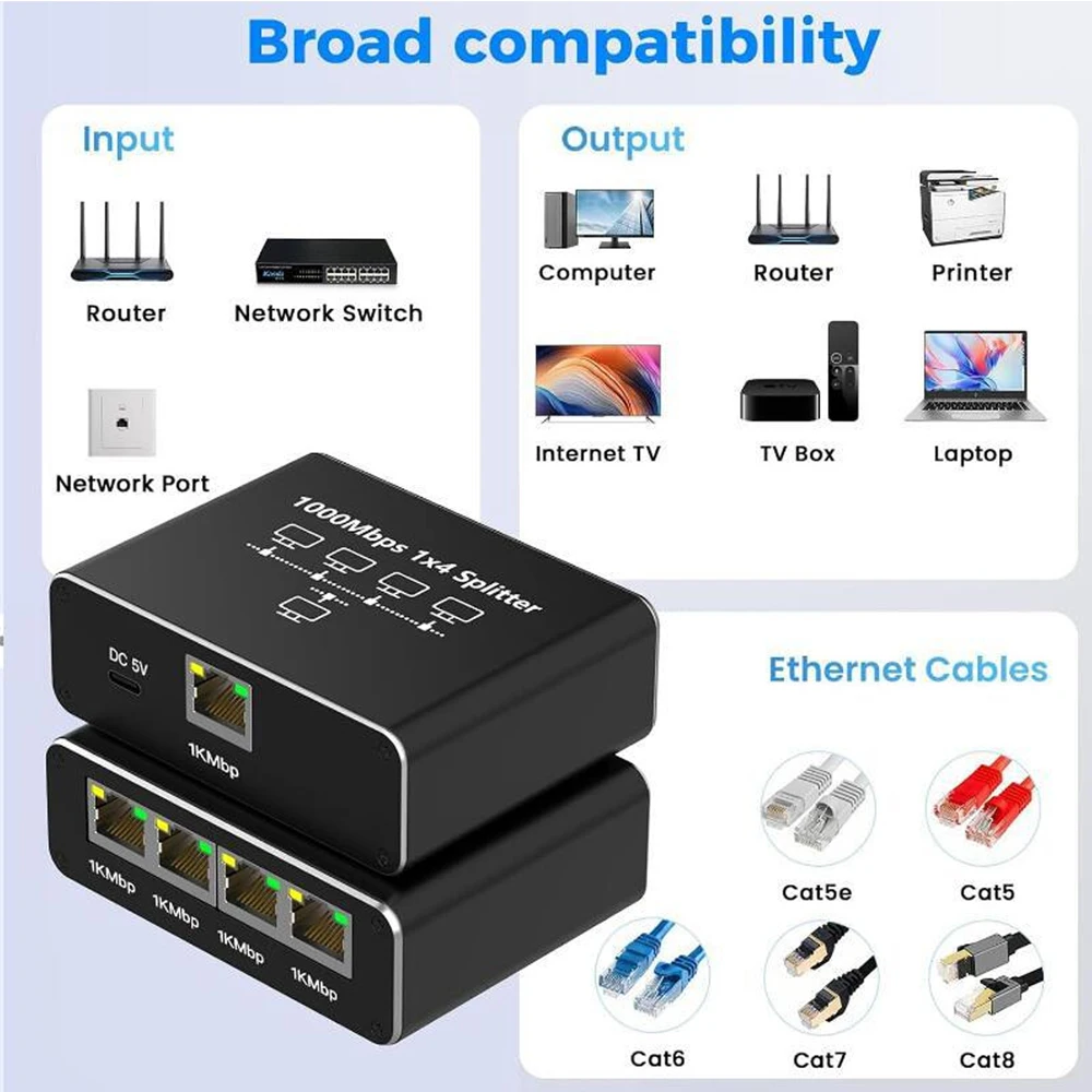 محول شبكة جيجابت RJ45 بسرعة 10 - مراجعة Esports Gaming Splitter وسعره